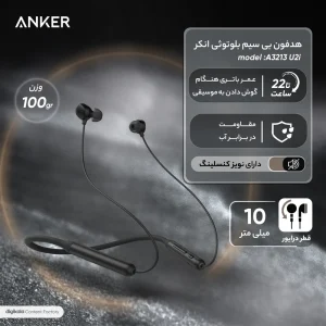 Anker life u2i