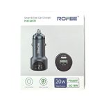 RC201 package